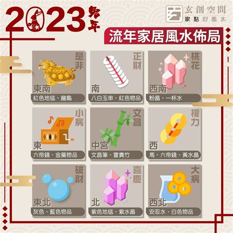 飛星 2023|2023兔年風水佈局｜增強運勢必看 九大吉星／化解凶 